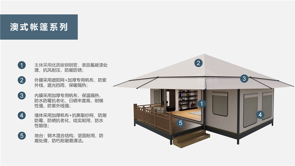 稷山县户外野奢帐篷></p><p>此外，生物荧光照明系统还为户外露营增添了一份别样的乐趣。在夜晚，你可以躺在帐篷里，仰望星空，欣赏着周围闪烁的荧光，仿佛置身于一个神秘的童话世界。孩子们会对这神奇的光芒充满好奇，围绕着帐篷嬉戏玩耍，感受大自然赋予的独特魅力。这种独特的体验，将成为你与家人、朋友之间珍贵的回忆，让户外露营变得更加难忘。</p><p>对于追求高品质户外生活的人们来说，生物荧光照明系统的户外野奢帐篷无疑是一个绝佳的选择。它不仅提供了舒适的住宿环境，还为你带来了与自然亲密接触的独特机会。在这个快节奏的时代，让我们放慢脚步，走进大自然，感受生物荧光照明系统带来的奇妙夜晚，开启一场别样的户外野奢之旅。</p><p>随着技术的不断进步，相信生物荧光照明系统将会在未来的户外领域得到更广泛的应用。它将为更多的人带来独特的户外体验，让我们在享受自然的同时，也能领略到科技与自然相结合的无限魅力。让我们一起期待这个充满奇幻光芒的未来户外世界，迎接更多惊喜与美好的到来。</p>    </article>
    <span class=